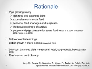 Increasing smallholder pig farmers' adaptive capacity: Low-cost balanced diets for East African pigs using livestock and plant co-products