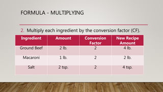 Recipe Conversion Factor Example PAA 9: Increasing and decreasing yield amounts | PPTX