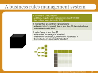 A business rules management system
           If customer is GoldCustomer
            and Home_Equity_Loan_Value is more than $100,000
            then college_loan_discount = 0.5%
           If member has greater than 3 prescriptions
            and prescription’s renewal_date is less than 30 days in the future
             then set reminder=“email”
           If patient’s age is less than 18
            and member’s coverage is “standard”
            and member’s number_of_claims does not exceed 4
             then set patient’s coverage to “standard”




                                        ©2011 Decision Management Solutions      28
 