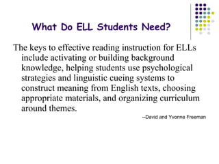 What Do ELL Students Need? The keys to effective reading instruction for ELLs include activating or building background knowledge, helping students use psychological strategies and linguistic cueing systems to construct meaning from English texts, choosing appropriate materials, and organizing curriculum around themes.   --David and Yvonne Freeman 