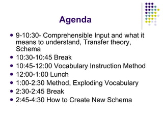 Agenda 9-10:30- Comprehensible Input and what it means to understand, Transfer theory, Schema 10:30-10:45 Break 10:45-12:00 Vocabulary Instruction Method 12:00-1:00 Lunch 1:00-2:30 Method, Exploding Vocabulary 2:30-2:45 Break 2:45-4:30 How to Create New Schema 