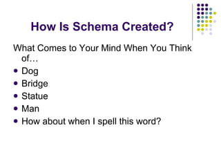 How Is Schema Created? What Comes to Your Mind When You Think of… Dog Bridge Statue Man How about when I spell this word? 