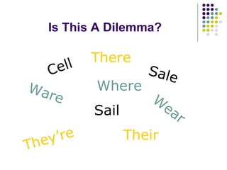 Is This A Dilemma? Cell Sale Sail Ware Where Wear They’re There Their 