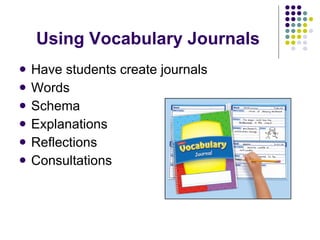 Using Vocabulary Journals Have students create journals Words Schema Explanations Reflections Consultations 
