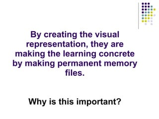 By creating the visual representation, they are making the learning concrete by making permanent memory files. Why is this important? 