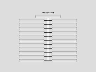 The Flow Chart 