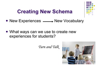 Creating New Schema New Experiences  New Vocabulary What ways can we use to create new experiences for students? Turn and Talk 
