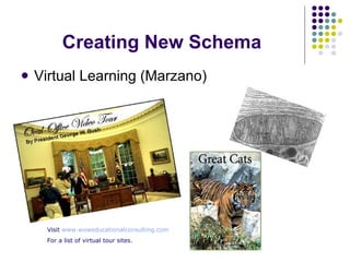Creating New Schema Virtual Learning (Marzano) Visit  www.woweducationalconsulting.com For a list of virtual tour sites. 