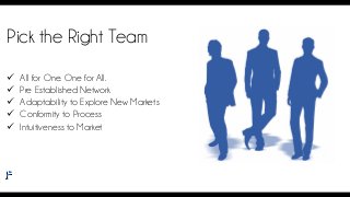 Pick the Right Team 
All for One. One for All. 
Pre Established Network 
Adaptability to Explore New Markets 
Conformi...