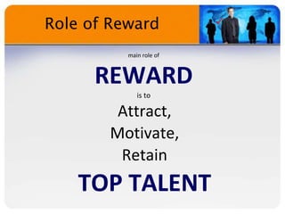 Role of Reward 
main role of
REWARD
is to
Attract,
Motivate,
Retain
TOP TALENT
 