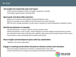 ACTIONS

Get insight into leadership style and impact
    Collect intensive feedback on leader’s strengths, weaknesses, and style
    Test feedback against leader’s intended effect

Agree goals and observable outcomes
    Reduction in frustrations and employees’ feeling intimidation or fear
    Reports increasingly use own judgment when faced with crisis and/or decisions
    Shift from hero manager (jumping in to solve reports’ problems) to coach (building their capability to solve)

Identify key behaviors to develop
    Inquiry and listening – to others’ interests, priorities, quality criteria
    Identify expectations in work “quality,” allow employees to use their judgment and decide how to achieve
    Use interactions with reports to develop their capability, help reports see the broader impact of their actions
    Treat emotions as data, and decide how to handle constructively

Share insights and development plans with key stakeholders
     Negotiate new mutual expectations


Engage in coaching conversations focused on relevant, timely work situations
    Plan how to apply new behaviors to situations, and debrief after action taken
    Surface internal barriers to change, test assumptions that block desired behaviors
 