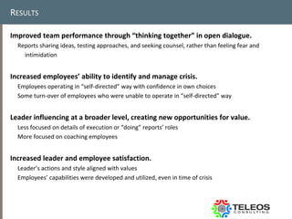 RESULTS

Improved team performance through “thinking together” in open dialogue.
  Reports sharing ideas, testing approaches, and seeking counsel, rather than feeling fear and
    intimidation


Increased employees’ ability to identify and manage crisis.
  Employees operating in “self-directed” way with confidence in own choices
  Some turn-over of employees who were unable to operate in “self-directed” way


Leader influencing at a broader level, creating new opportunities for value.
  Less focused on details of execution or “doing” reports’ roles
  More focused on coaching employees


Increased leader and employee satisfaction.
  Leader’s actions and style aligned with values
  Employees’ capabilities were developed and utilized, even in time of crisis
 