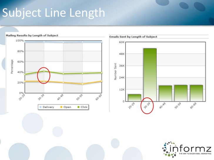 strategy for testing series Testing a strategy for robustness with time series cross validation in two previous posts we attempted to increase our sample size for back testing using time series bootstrapping one method used the maximum entropy bootstrap for time series using the meboot r package, the post can be found here. strategy for testing series Testing a strategy for robustness with time series cross validation in two previous posts we attempted to increase our sample size for back testing using time series bootstrapping one method used the maximum entropy bootstrap for time series using the meboot r package, the post can be found here.
