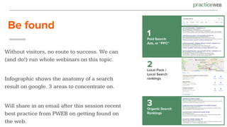 Be found
Without visitors, no route to success. We can
(and do!) run whole webinars on this topic.
Infographic shows the anatomy of a search
result on google. 3 areas to concentrate on.
Will share in an email after this session recent
best practice from PWEB on getting found on
the web.
 