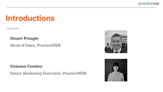Introductions
Stuart Pringle
Head of Sales, PracticeWEB
Gemma Comley
Senior Marketing Executive, PracticeWEB
 