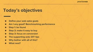 Today’s objectives
★ Define your web sales goals
★ Am I any good? Benchmarking performance
★ Step 1: be found
★ Step 2: make it easy to buy
★ Step 3: focus on conversion
★ The supporting acts: DIY tips
★ Why bother with all of this?
★ What next?
 