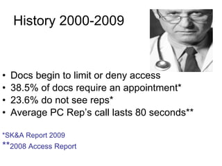 History 2000-2009 Docs begin to limit or deny access 38.5% of docs require an appointment* 23.6% do not see reps*  Average PC Rep’s call lasts 80 seconds** *SK&A Report 2009 ** 2008 Access Report 