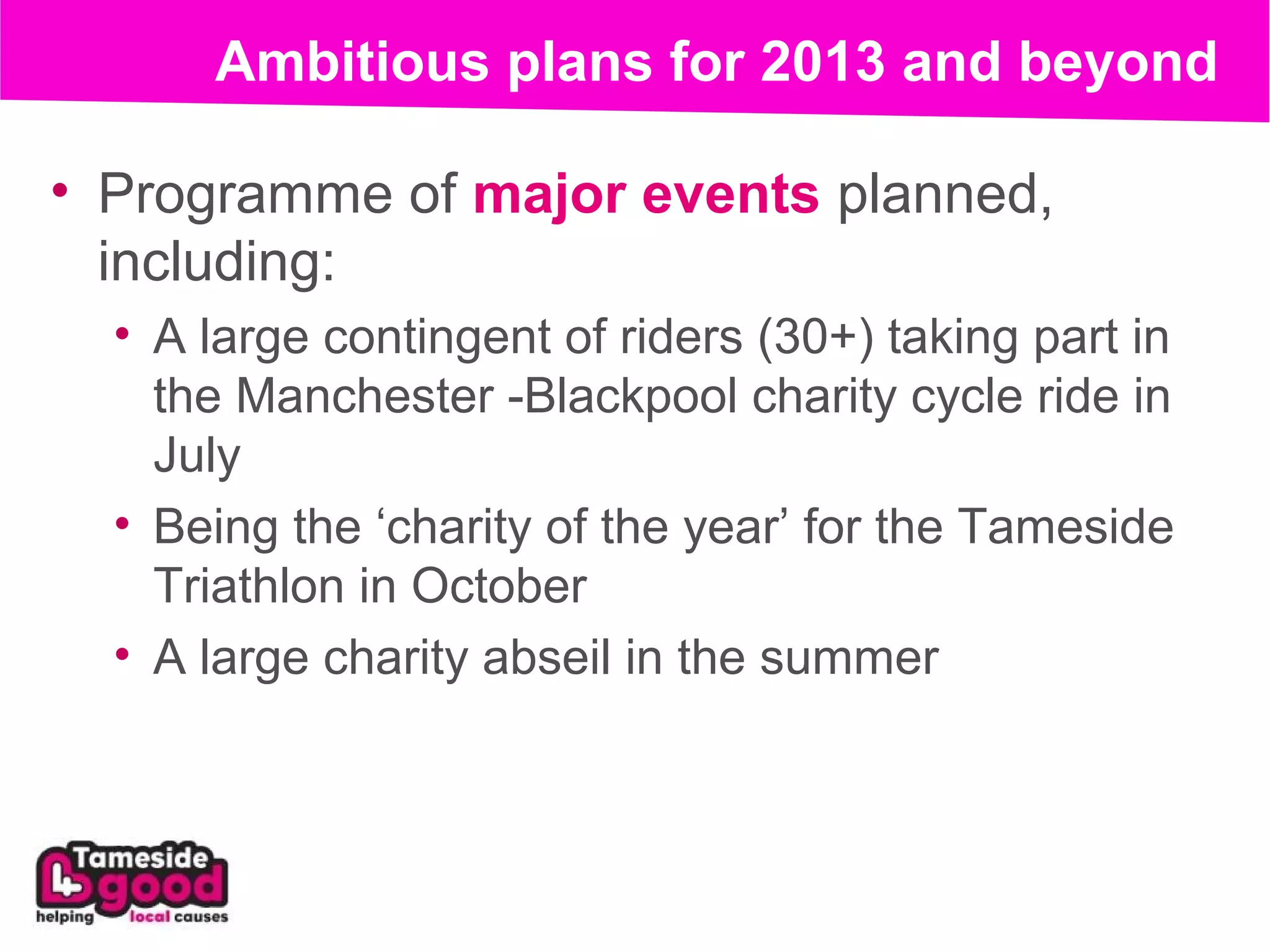 Ambitious plans for 2013 and beyond

• Programme of major events planned,
  including:
  • A large contingent of riders (30+) taking part in
    the Manchester -Blackpool charity cycle ride in
    July
  • Being the ‘charity of the year’ for the Tameside
    Triathlon in October
  • A large charity abseil in the summer
 