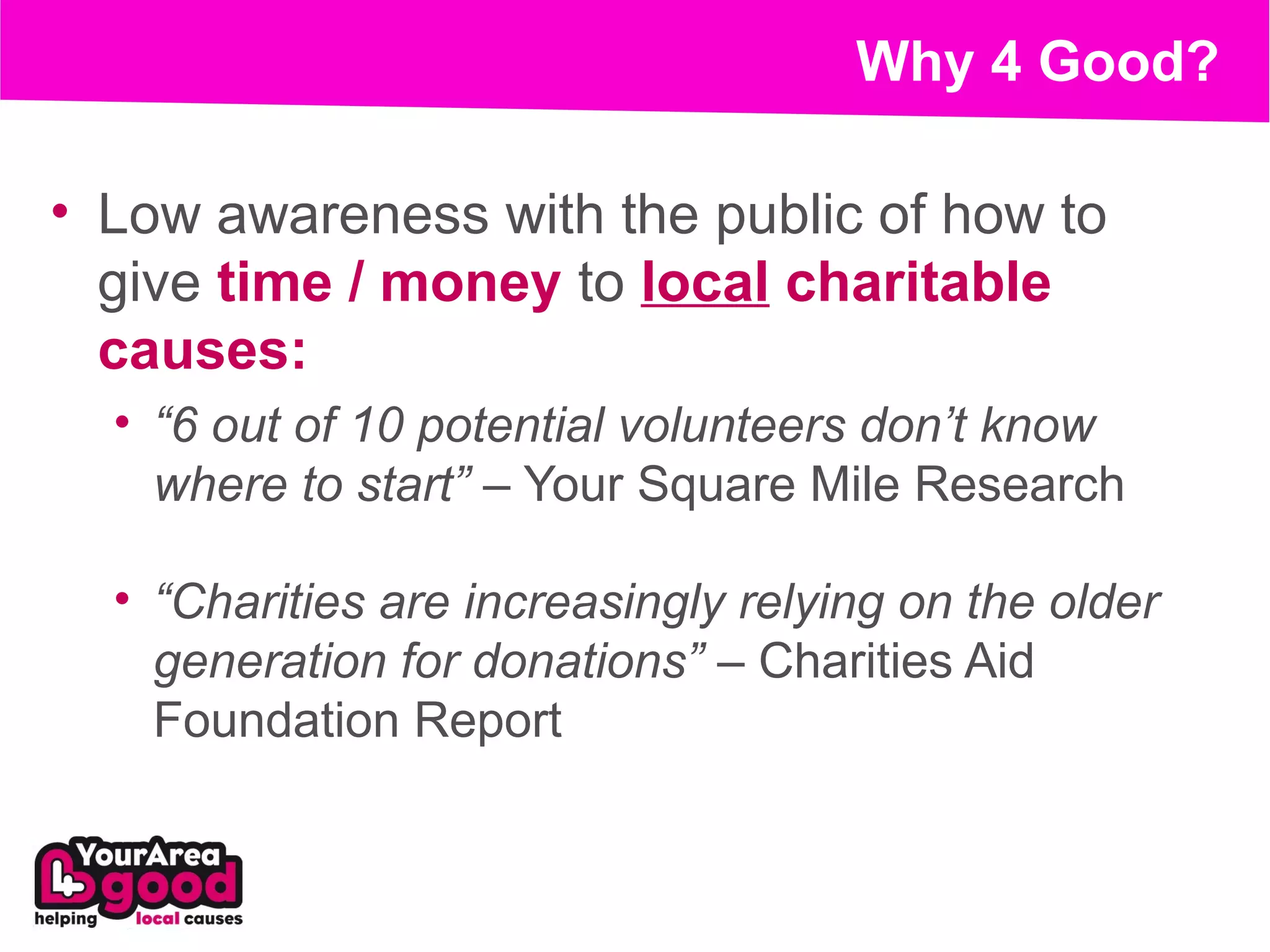 Why 4 Good?

• Low awareness with the public of how to
  give time / money to local charitable
  causes:
  • “6 out of 10 potential volunteers don’t know
    where to start” – Your Square Mile Research

  • “Charities are increasingly relying on the older
    generation for donations” – Charities Aid
    Foundation Report
 