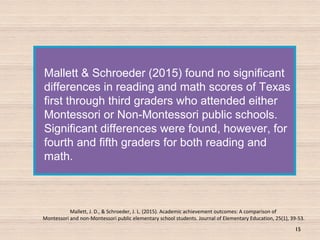 Mallett & Schroeder (2015) found no significant
differences in reading and math scores of Texas
first through third graders who attended either
Montessori or Non-Montessori public schools.
Significant differences were found, however, for
fourth and fifth graders for both reading and
math.
15
Mallett, J. D., & Schroeder, J. L. (2015). Academic achievement outcomes: A comparison of
Montessori and non-Montessori public elementary school students. Journal of Elementary Education, 25(1), 39-53.
 