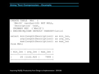 Using Text Compression - Example




CREATE TABLE `Mkt` (
  `MktID` varchar(10) NOT NULL,
  `Description` text,
  PRIMARY ...