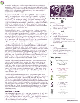 3
in-process and for work to be planned and realistically segmented
across work cells. Trustworthy work-to-time relationships allowed all
Supervisors every shift to manage their team more precisely and sound
the alarm for help earlier in production before time and resources
evaporated in the their struggle.
Revamped Sales And Operations Planning (S&OP) — Operations devel-
oped a very precise, clear view of machines-in-process. The team
used timely performance data to manage the floor and, with alacrity,
now shared their production insights with Sales. The weekly S&OP
review meetings were built around facts rolling from up the shop floor
rather than perpetuating the former, unhelpful practice of laying deep-
er blame across departments. Now, Sales could estimate delivery
times with greater accuracy and set proper expectations with custom-
ers based on current production flow.
Centralized Control Room — essential to getting the departments col-
laborating with a regular cadence and get away from working in isola-
tion, the Control Room allowed the team to visualize their work, under-
stand the implications of their decisions on other departments, see po-
tential problems before they arose, and provide a forum to explore so-
lutions together using data. This new capability was a particular favor-
ite for our partners because the process and tool sets employed were
highly visual, easy to understand, and simple to maintain.
Management Dashboards With Cascading Data — with operational per-
formance data now rolling up from every Supervisor to Department
Managers and right on up to the Plant Manager, current progress was
very easy to see in a clear, compelling way. The team was now able to
tackle constraints in a more logical, cost-effective manner through pa-
reto analysis capturing barriers to getting machines out every shift.
Nice and simple constraint visibility allowed Management to see where
they could lend more support to a particular department or shift. Now,
the team was working on their schedule-busting top priorities every
week as a normal course of managing their business.
Materials Management Parts Flow Redesign — the team reconfigured
receiving docks, staging areas, storage rack systems, and parts han-
dling protocol to allow parts kits to be placed right next to each ma-
chine. The Radio Frequency Identification (RFID) tagging system was
optimized to ensure all parts never lost their way or found unauthorized
homes. In addition, easy-to-read visual monitors sharing parts status
and flagging concerns were placed right out on the shop floor for all
departments to see.
Talent Management Improvements — our partnership developed a
comprehensive supervisory training program to support all Supervisors
and make sure all received training on the new tools and work flow.
Additionally, customized training content clearly illustrating how their
day-to-day operational decisions had surprising financial repercussions
was created. Finally, the team designed and implemented an easy-to-
use Employee Scorecard to make sure Management was providing the
skills development and professional environment pathways needed to
retain seasoned veterans while developing newer employees at the
pace they needed.
The Team’s Results
Parts availability improved by 22%, overtime was reduced by 60%, and
order-to-ship lead times were cut by 39%. Chipping away at con-
straints, machine throughput went up 26% . With Sales and Operations
aligned around improved production capabilities and timely data,
EBITDA grew by 80% year-over-year.
One World Trade Center
Suite 8500
New York, NY 10007
212 220 3897
NYC
300 North LaSalle Street
Suite 4925
Chicago, IL 60654
312 260 9907
CHIMIA
200 South Biscayne Blvd
Suite 2790
Miami, FL 33131
305 925 8112
Identify
2-4 meetings at no cost
• Discussion of issues
• Alignment around probable causes
• Framing of analysis scope
.
Qualify
3-6 weeks at cost
• Qualify opportunities
• Quantify anticipated results
• Initial engagement design
• Key meetings: Launch, Opportunity Re-
view, Solution Review, and Final Framing
of analysis scope
.
Modify
4-8 months
• Final engagement design
• Execution of engagement design
• Realization & measurement of results
• Ownership & sustainability
Our Way of Collaborating :
Office Locations :
SFO
101 California Street
Suite 2710
San Francisco, CA 94111
415 636 7999
TOR
20 Bay Street
11th Floor
Toronto, ON M5J 2N8
647 725 9662
www.catalyft.com
 