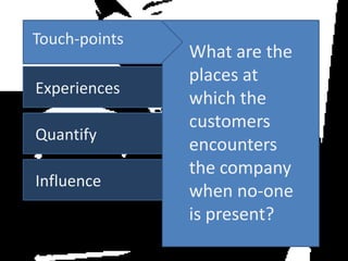 Touch-points

Experiences
Quantify
Influence

What are the
places at
which the
customers
encounters
the company
when no-one
is present?

 