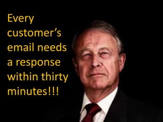 Every
customer’s
email needs
a response
within thirty
minutes!!!

 