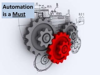 Automation
is a Must

 