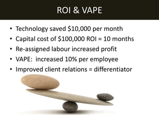 ROI & VAPE
•   Technology saved $10,000 per month
•   Capital cost of $100,000 ROI = 10 months
•   Re-assigned labour increased profit
•   VAPE: increased 10% per employee
•   Improved client relations = differentiator
 