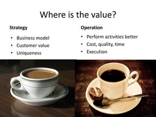 Where is the value?
Strategy             Operation

• Business model     • Perform activities better
• Customer value     • Cost, quality, time
• Uniqueness         • Execution
 