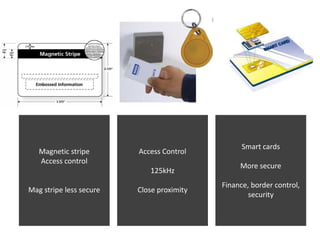 Smart cards
   Magnetic stripe       Access Control
   Access control
                                                More secure
                            125kHz
                                           Finance, border control,
Mag stripe less secure   Close proximity
                                                   security
 