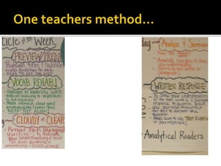 Increasing Rigor Using Complex Text