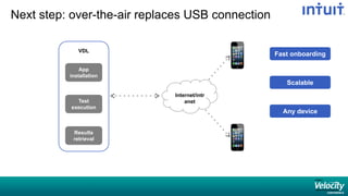 Next step: over-the-air replaces USB connection
Fast onboarding
Scalable
Any device
Internet/intr
anet
App
installation
Test
execution
Results
retrieval
VDL
 
