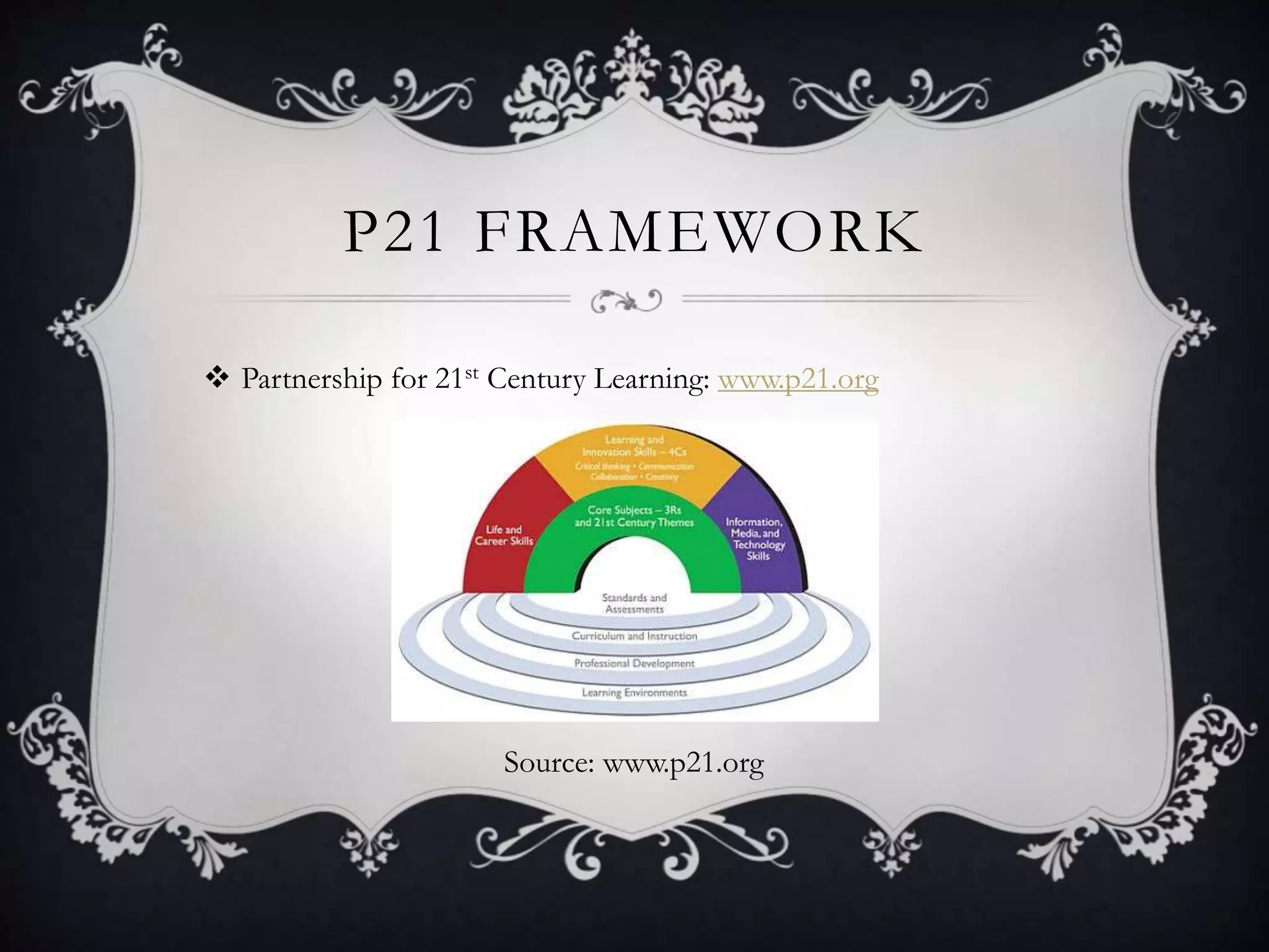 P21 FRAMEWORK
 Partnership for 21st Century Learning: www.p21.org
Source: www.p21.org
 