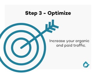 Step 3 - Optimize
Increase your organic
and paid trafﬁc.
 
