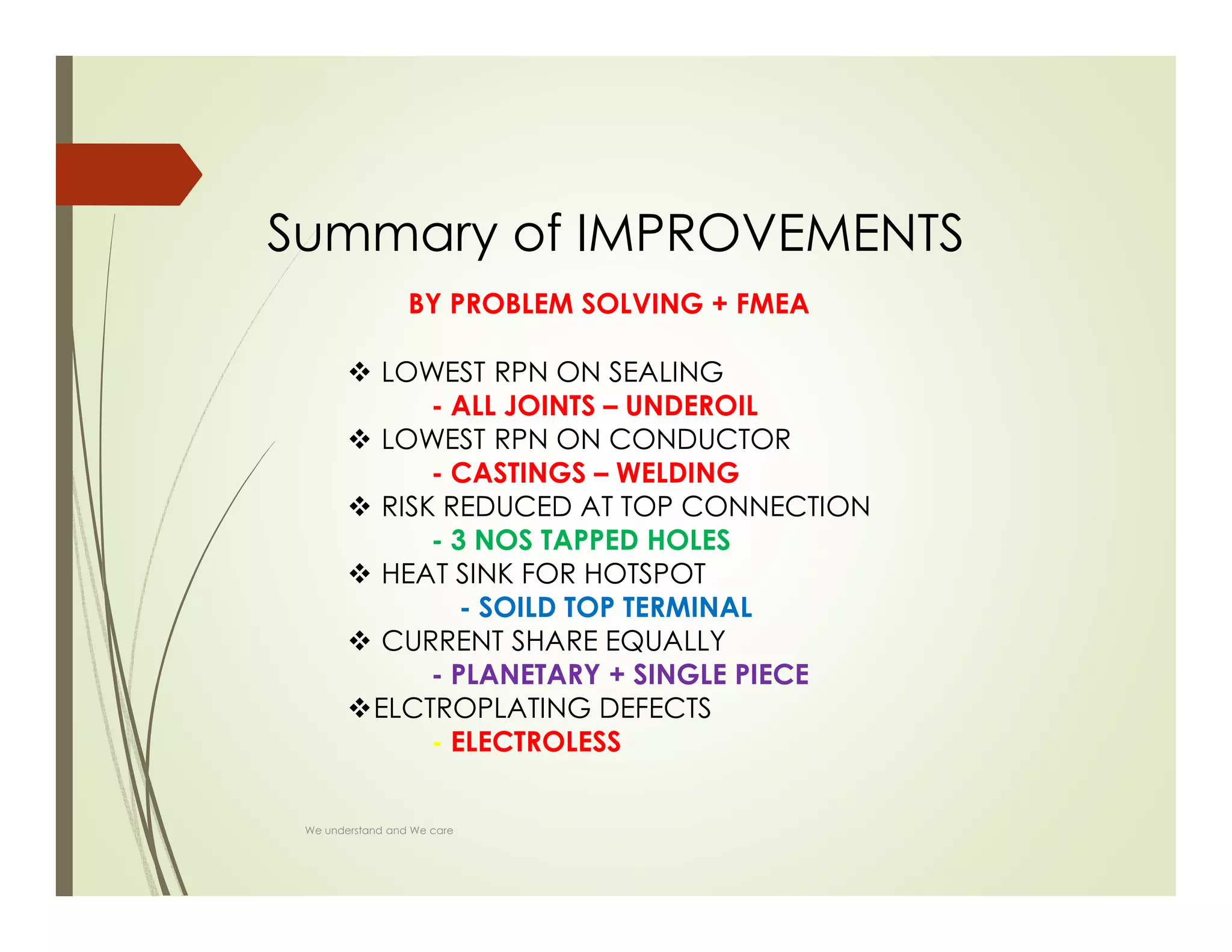 Summary of IMPROVEMENTS
BY PROBLEM SOLVING + FMEA
LOWEST RPN ON SEALING
- ALL JOINTS – UNDEROIL
LOWEST RPN ON CONDUCTOR
- CASTINGS – WELDING
RISK REDUCED AT TOP CONNECTION
- 3 NOS TAPPED HOLES
HEAT SINK FOR HOTSPOT
- SOILD TOP TERMINAL
CURRENT SHARE EQUALLY
- PLANETARY + SINGLE PIECE
ELCTROPLATING DEFECTS
- ELECTROLESS
We understand and We care
 