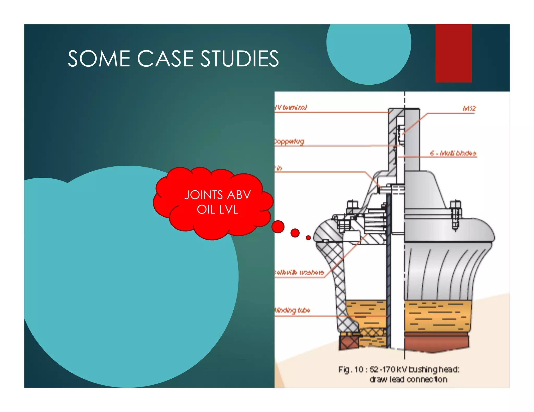 SOME CASE STUDIES
JOINTS ABV
OIL LVL
 