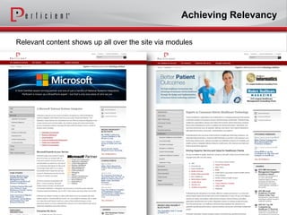 Achieving Relevancy

Relevant content shows up all over the site via modules
 