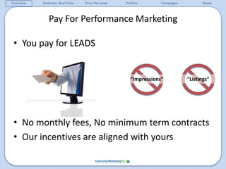 Pay For Performance MarketingYou pay for LEADSNo monthly fees, No minimum term contractsOur incentives are aligned with yours“Impressions”“Listings”