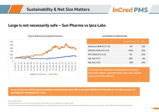 InCredHealthcare-PPT.pdf