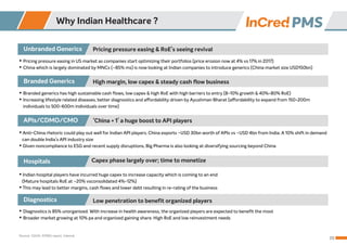PMS
05
Why Indian Healthcare ?
• Pricing pressure easing in US market as companies start optimizing their portfolios (pric...