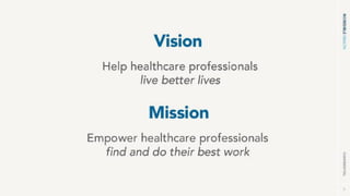 Incredible Health Pitch Deck