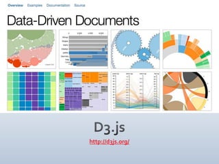  Create slideshows, panoramas or “trip shows”