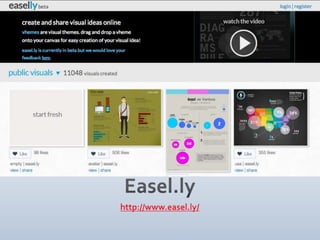  No video supportSimilehttp://www.simile-widgets.org/timeline/