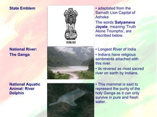 State Emblem • adaptated from the 
Sarnath Lion Capital of 
Ashoka 
The words Satyameva 
Jayate, meaning 'Truth 
Alone Triumphs', are 
inscribed below. 
National River: 
The Ganga 
• Longest River of India 
• Indians have religious 
sentiments attached with 
this river. 
• its revered as most sacred 
river on earth by Indians. 
National Aquatic 
Animal: River 
Dolphin 
• This mammal is said to 
represent the purity of the 
holy Ganga as it can only 
survive in pure and fresh 
water. 
 