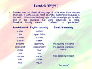 Sanskrit (संस्कृत ) 
• Sanskrit was the classical language of India, older than Hebrew 
and Latin. It is the oldest, most scientific, systematic language in 
the world. It became the language of all cultured people in India 
and in the countries that were influenced by India. 
Sanskrit literally means “refined” or “perfected” 
Sanskrit word English meaning Sanskrit meaning 
matar 
pitar 
bhratar 
svasar 
gyaamti 
trikonamiti 
dvaar 
ma 
naman 
smi 
eka 
mother 
papa / father 
brother 
sister 
geometry 
trigonometry 
door 
me 
name 
smile 
equal 
'measuring the earth’ 
'measuring triangular 
forms‘ 
‘first person pronoun’ 
‘the same’ 
 