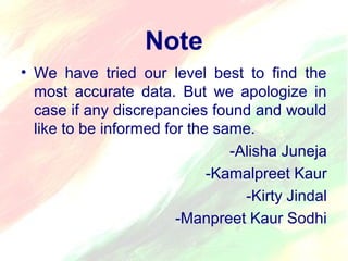 Note 
• We have tried our level best to find the 
most accurate data. But we apologize in 
case if any discrepancies found and would 
like to be informed for the same. 
-Alisha Juneja 
-Kamalpreet Kaur 
-Kirty Jindal 
-Manpreet Kaur Sodhi 
 