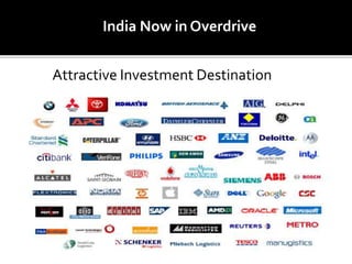 Attractive Investment Destination
India Now in Overdrive
 