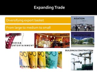 Diversifying export basket
From large to medium to small
ExpandingTrade
M E D I A &
E NT E RT A I N M E NT
F I N A N C I A L S E RV I C E S
RETAIL
BUILDING & CONSTRUCTION
AVIATION
ARCHITECTURE
 